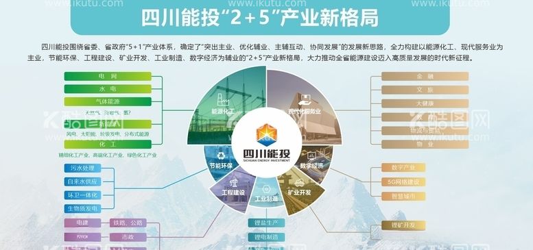 编号：76036603190937526068【酷图网】源文件下载-四川能投