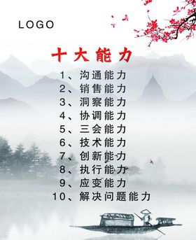 十大能力
