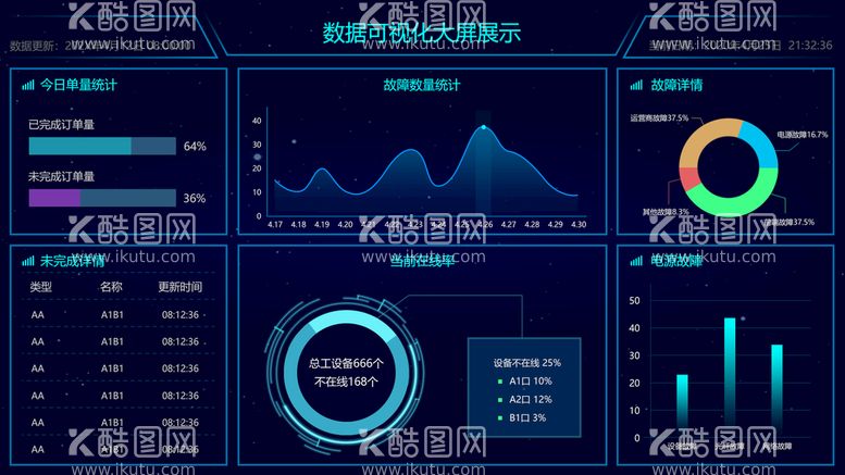 编号：07643209240718033809【酷图网】源文件下载-数据可视化UI 界面