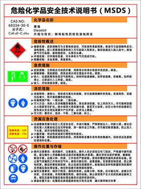 柴油MSDS安全技术说明书