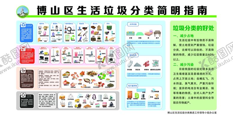 编号：87531010281527467176【酷图网】源文件下载-垃圾分类