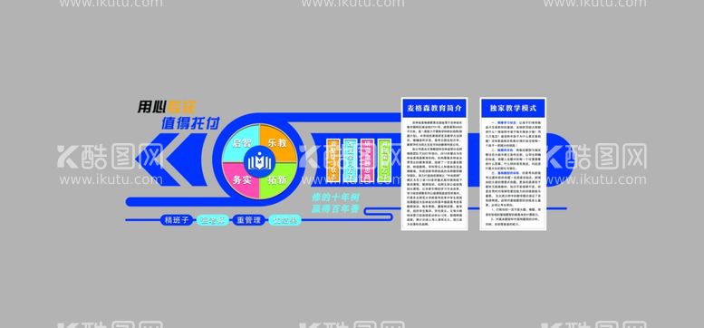 编号：52162303111656055345【酷图网】源文件下载-培训