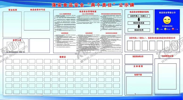 编号：14820601130226494211【酷图网】源文件下载-食品安全两个责任公示牌