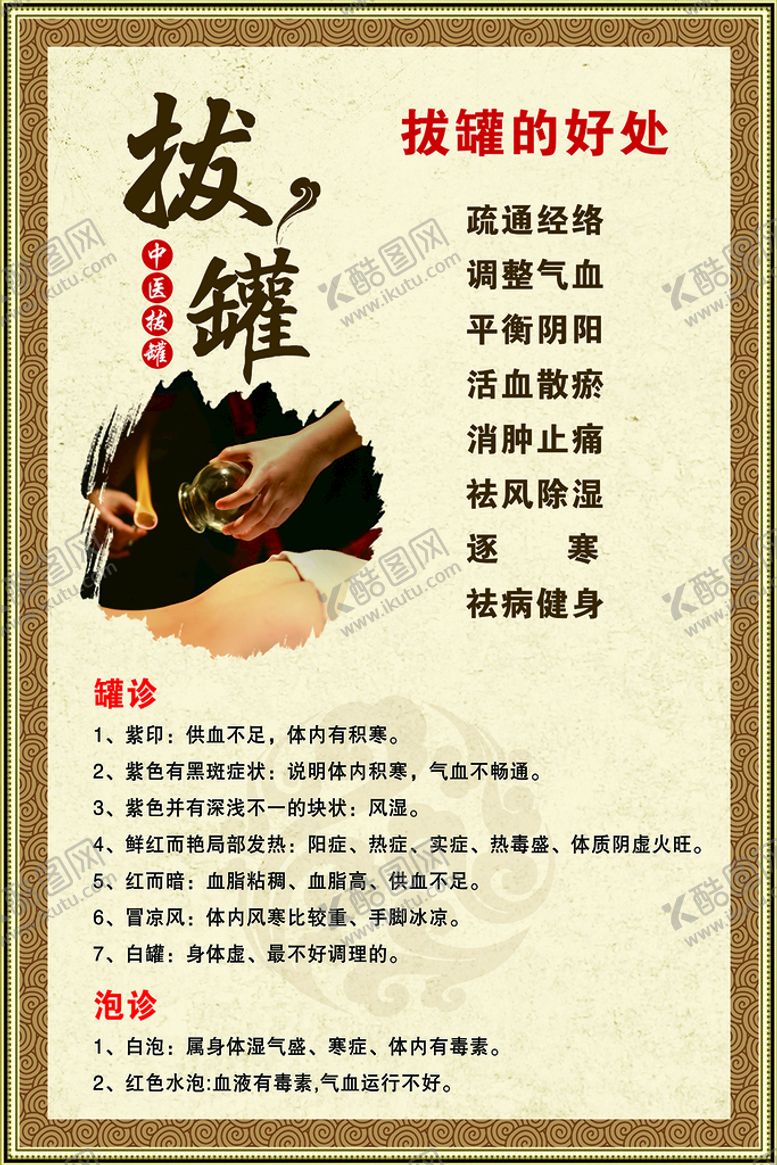 编号：48032709181632355681【酷图网】源文件下载-拔罐的好处 拔罐功效 罐诊泡诊