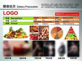 膳食调理包装盒