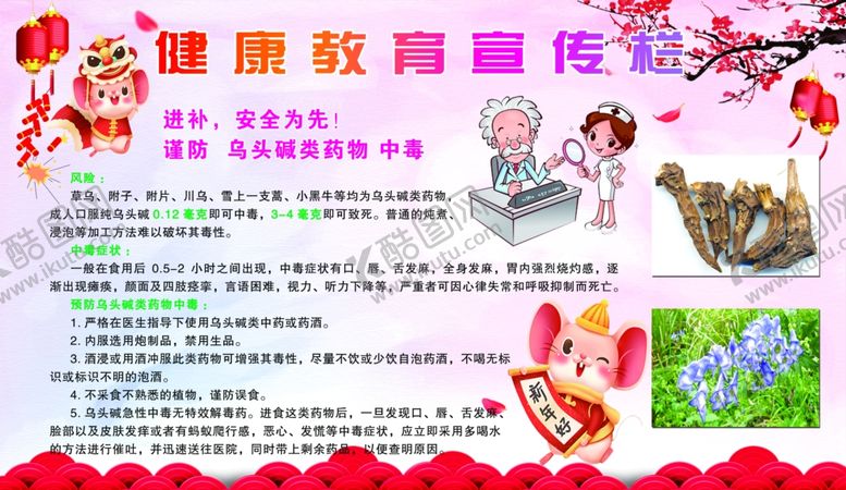 编号：74028509261415515458【酷图网】源文件下载-健康教育宣传栏