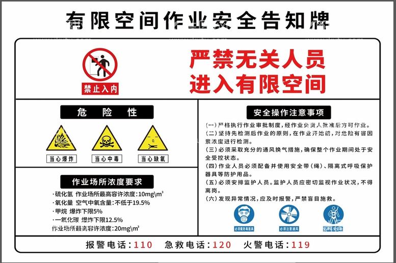 编号：26511411250803239335【酷图网】源文件下载-有限空间作业安全告知牌