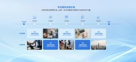 科技企业服务价值文化墙背景板