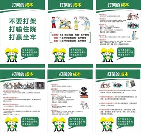 不要打架打输住院打赢坐牢