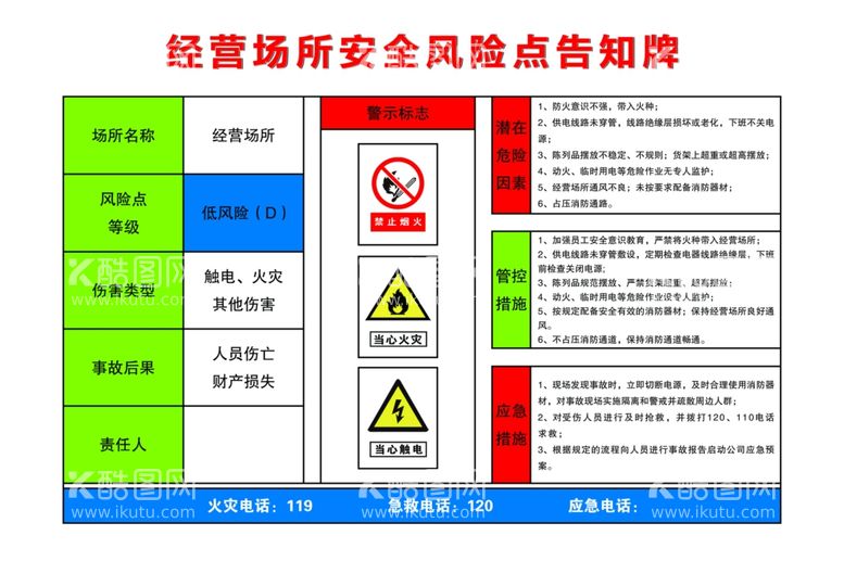 编号：73039412160854557676【酷图网】源文件下载-经营场所告知牌