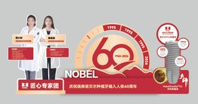 诺贝尔植体60周年庆美陈