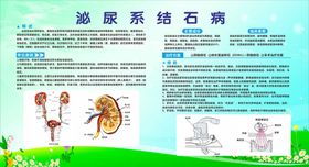 结石病科普海报