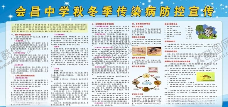 编号：76527410240055299792【酷图网】源文件下载-登革热展板