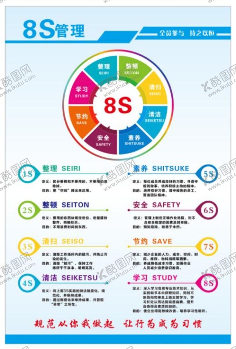 编号：61671901250809148670【酷图网】源文件下载-8S管理