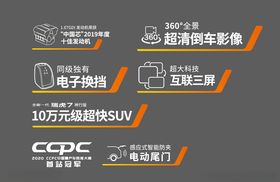 卖点贴