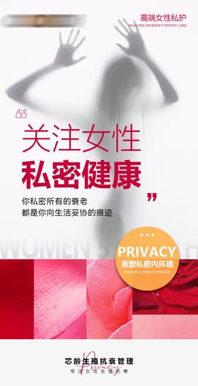 医美私密产后修复科普海报