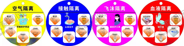 编号：43494502082320363523【酷图网】源文件下载-医院隔离挂牌