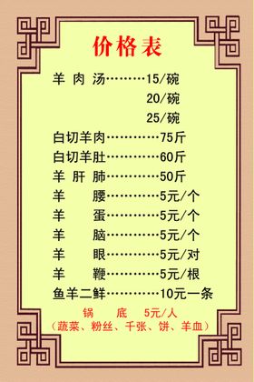 编号：49785309241647201726【酷图网】源文件下载-面馆价格表价目表