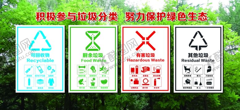 编号：73077905031140533217【酷图网】源文件下载-垃圾分类介绍