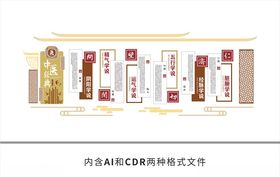 中国风中医文化展板
