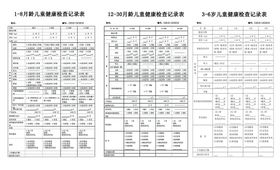 安徽 省童 健康检查  记录表