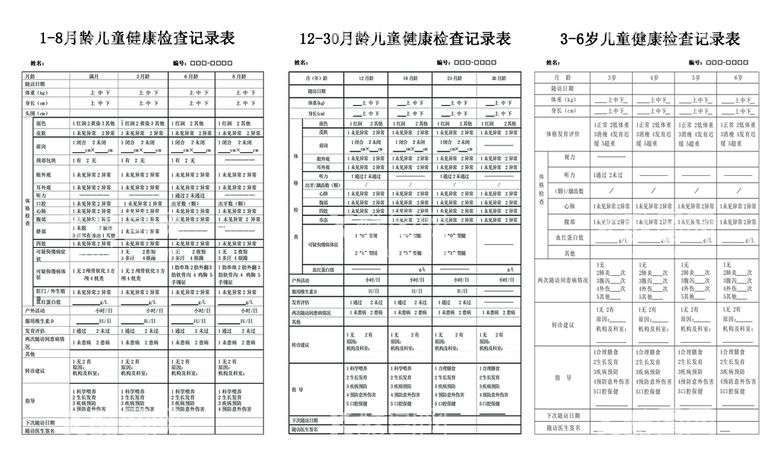 编号：79004511160119314247【酷图网】源文件下载-安徽 省童 健康检查  记录表