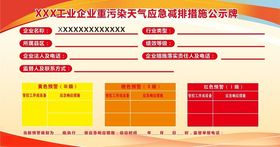 工业企业重污染公示牌