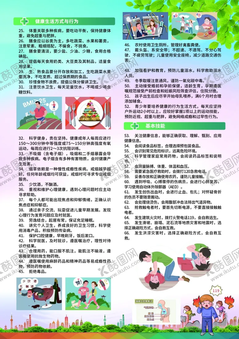 编号：85119006171041588215【酷图网】源文件下载-中国公民健康素养66条