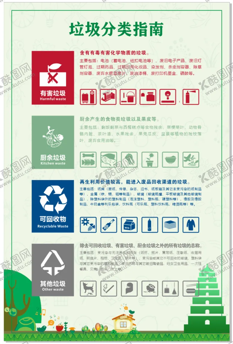 编号：46304001302318583152【酷图网】源文件下载-垃圾分类指南