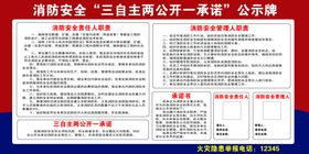 消防安全“三自主两公开一承诺”