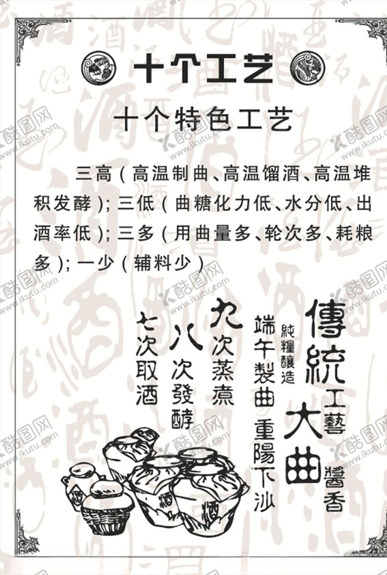 编号：34017907060914128214【酷图网】源文件下载-白酒工艺
