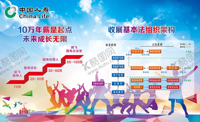 编号：68333502030433179277【酷图网】源文件下载-基本法组织架构图