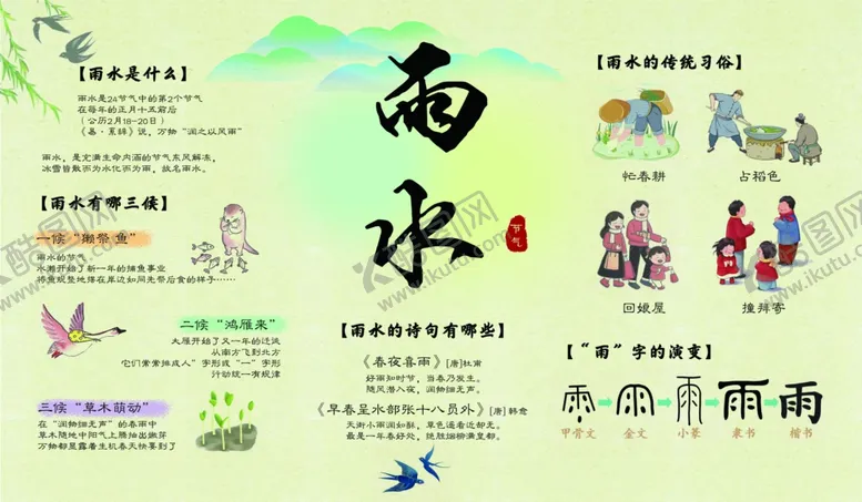 编号：74231201251115211871【酷图网】源文件下载-雨水