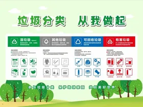 垃圾分类展板宣传社区卫生知识图片
