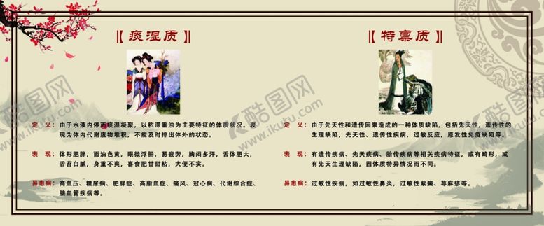 编号：81363204182135266956【酷图网】源文件下载-中医文化