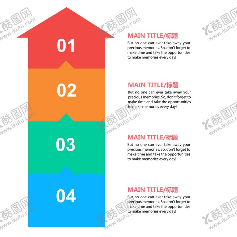 编号：51563707021346105049【酷图网】源文件下载-流程图