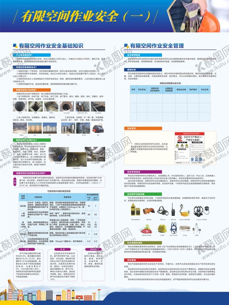 编号：46037509151824321728【酷图网】源文件下载-有限空间安全作业