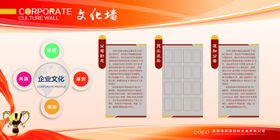 企业文化墙