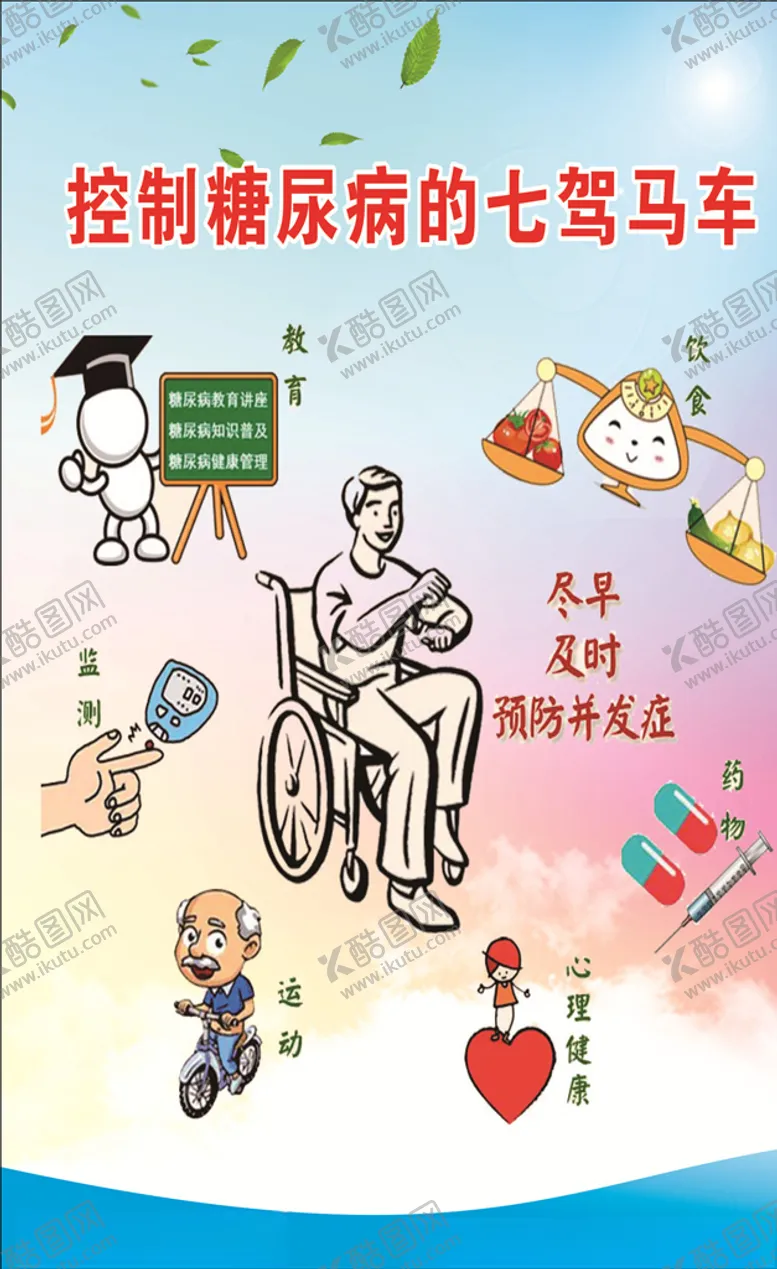 编号：95646307062102299126【酷图网】源文件下载-糖尿病