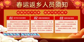 春运返乡须知公益活动海报素材