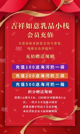 会员充值海报