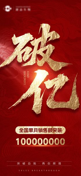 喜报 破亿喜报地产热销喜报