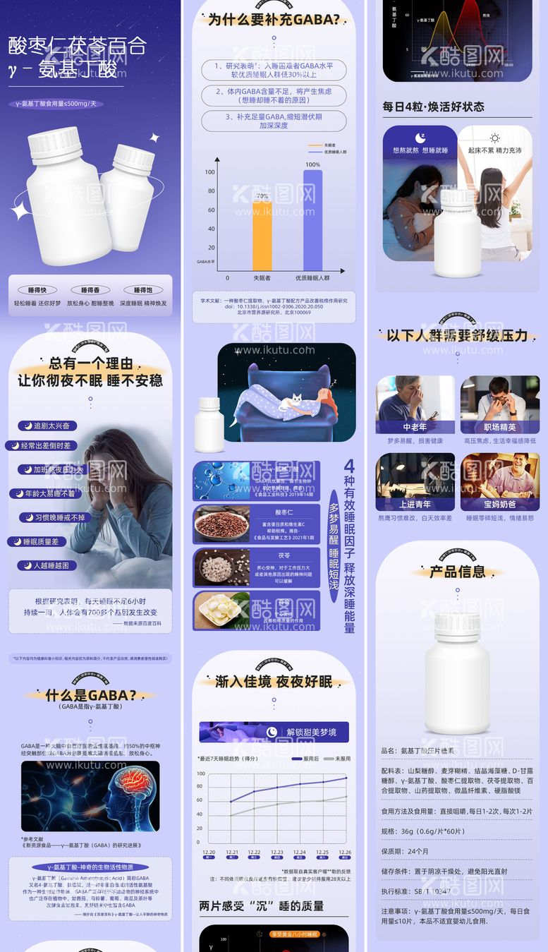 编号：93504011171101186238【酷图网】源文件下载-氨基丁酸详情页