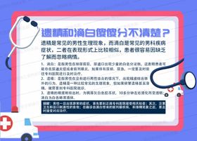 男科常识