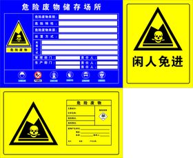 重点危险区域警告标识牌