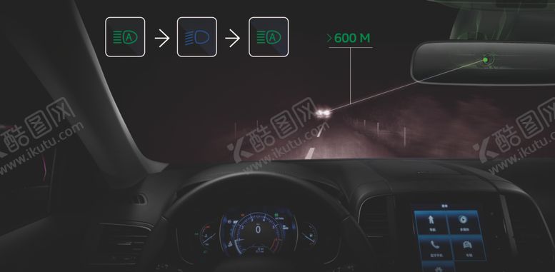 编号：99513010010313346202【酷图网】源文件下载-雷诺新科雷傲远近光自动切换