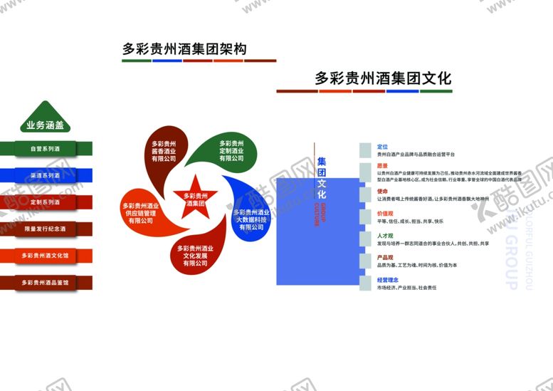 编号：79349505190428052523【酷图网】源文件下载-白酒画册7-8页