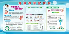 健康教育宣传栏