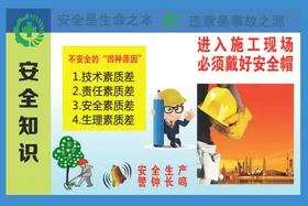 安全挂图