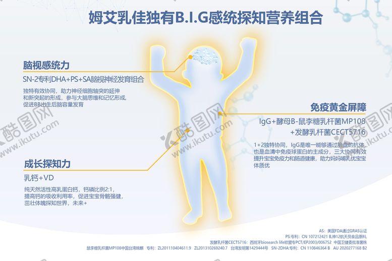 编号：33476010230247367139【酷图网】源文件下载-介绍类ppt